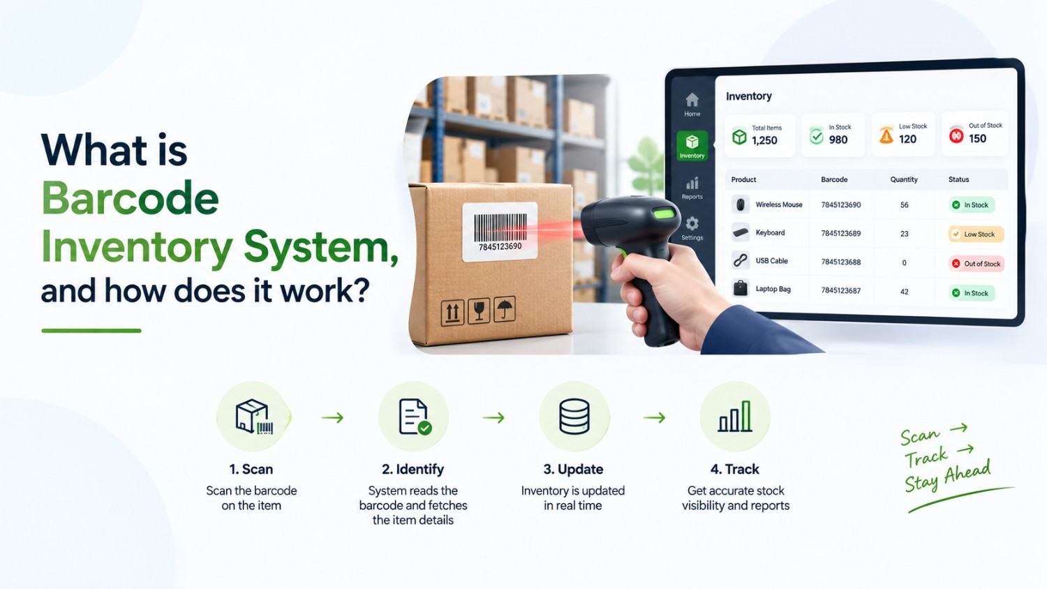 What is Barcode Inventory System, and how does it work?