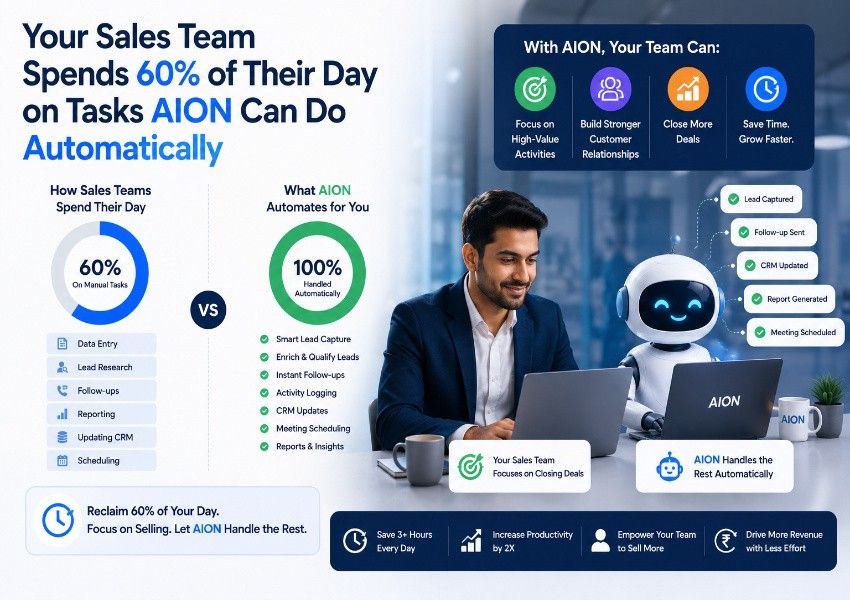 Your Sales Team Spends 60% of Their Day on Tasks AION Can Do Automatically