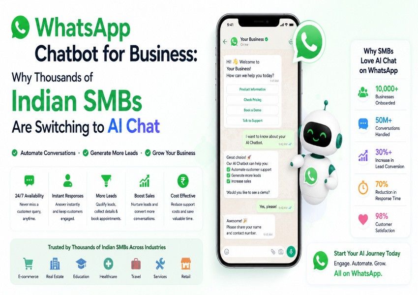 WhatsApp Chatbot for Business: Why Thousands of Indian SMBs Are Switching to AI Chat