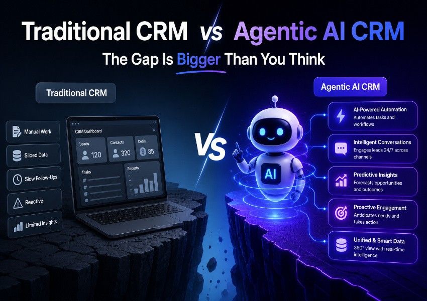 Traditional CRM vs Agentic AI CRM: The Gap Is Bigger Than You Think