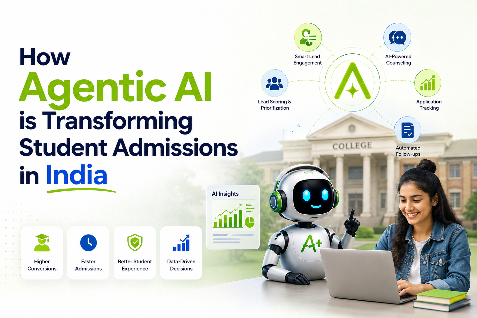 How Agentic AI is Transforming Student Admissions in India