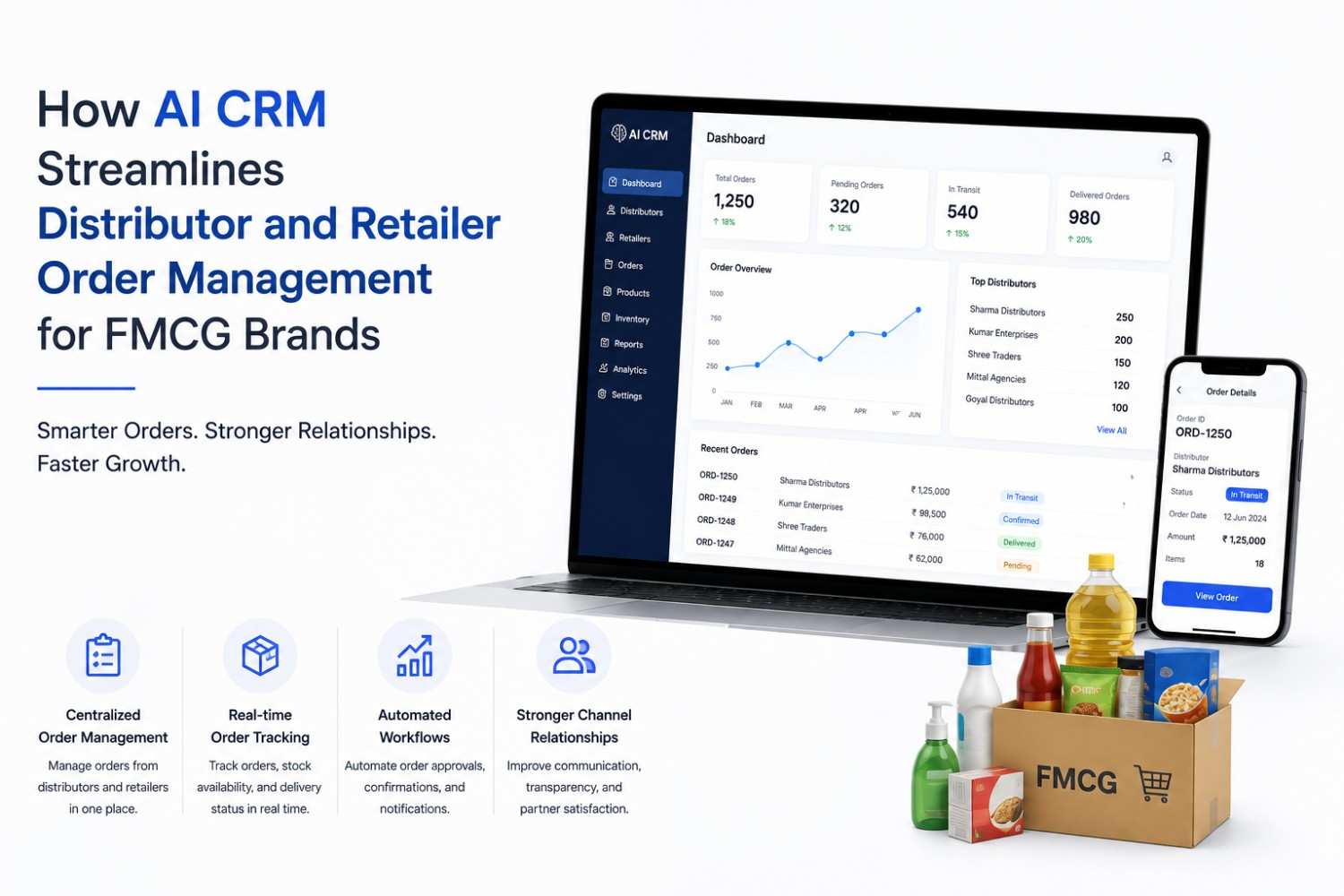 How AI CRM Streamlines Distributor and Retailer Order Management for FMCG Brands