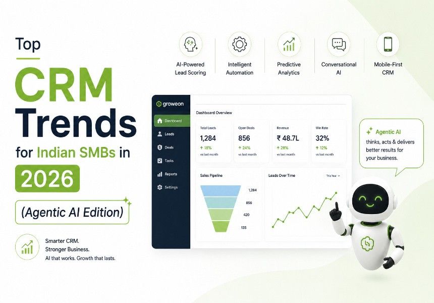 Top CRM Trends for Indian SMBs in 2026 (Agentic AI Edition)