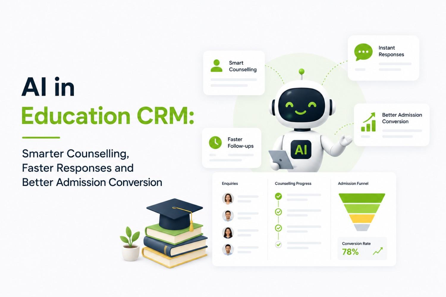 AI in Education CRM: Smarter Counselling, Faster Responses and Better Admission Conversion