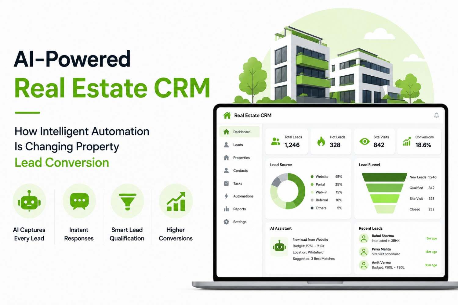 Top 10 Best Real Estate CRM in 2026: Complete Guide