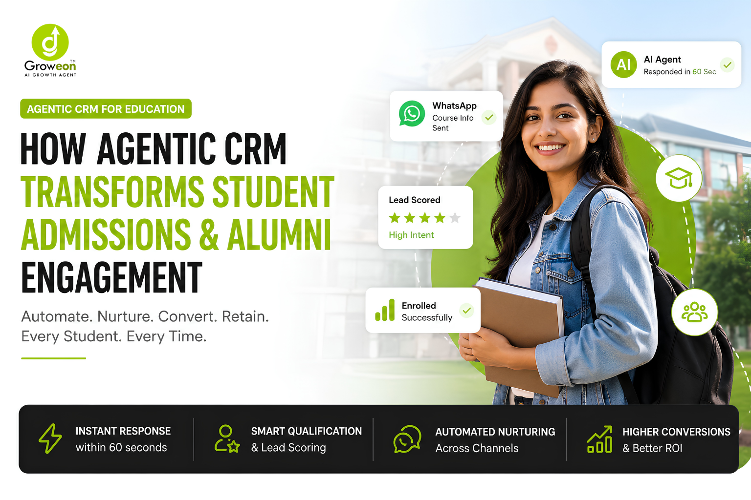 How Agentic CRM Transforms Student Admissions and Alumni Engagement for Schools and EdTech