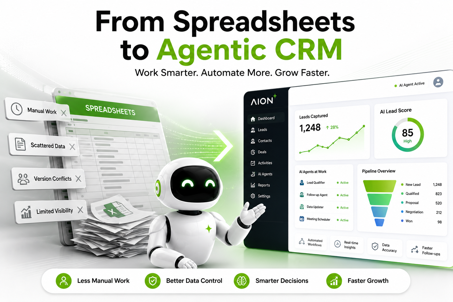 Leave Spreadsheets Behind in the Agentic CRM Era
