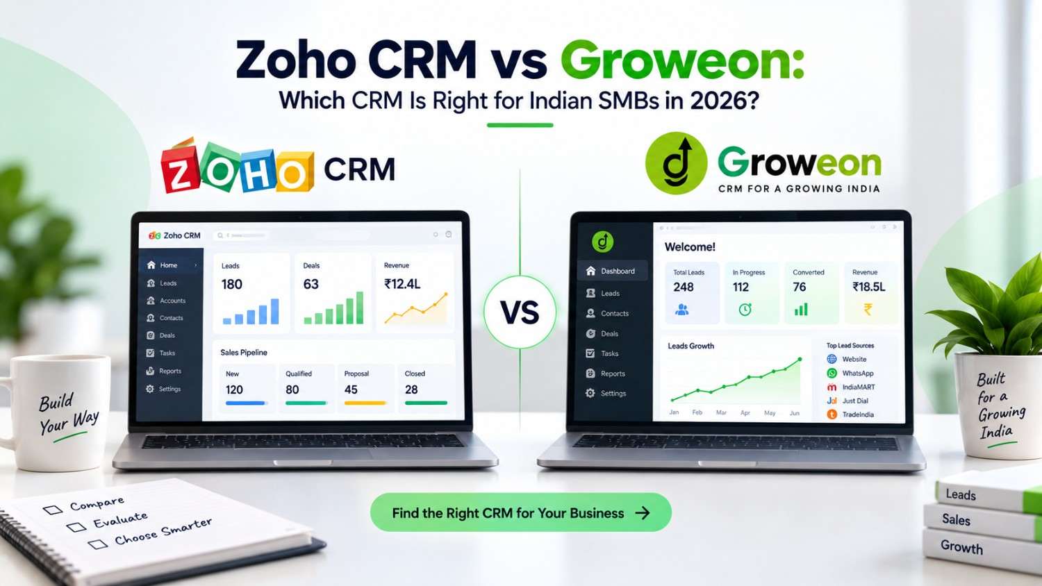 Zoho CRM vs Groweon: Which CRM Is Right for Indian SMBs in 2026?