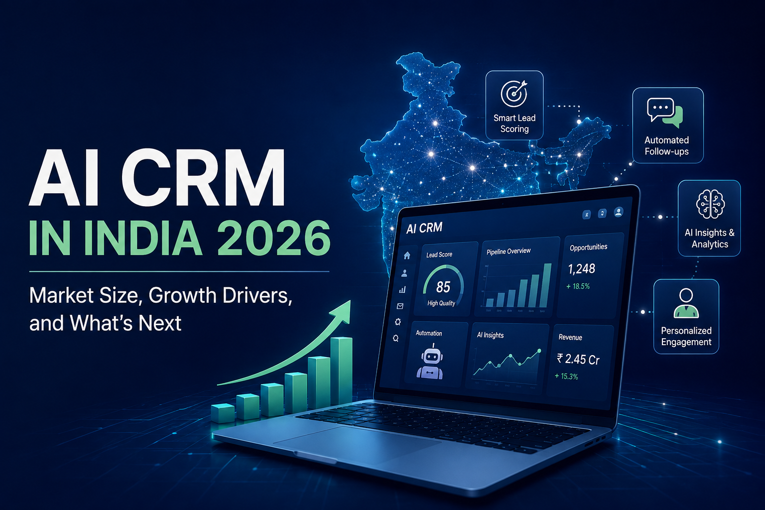 AI CRM in India 2026: Market Size, Growth Drivers, and What’s Next