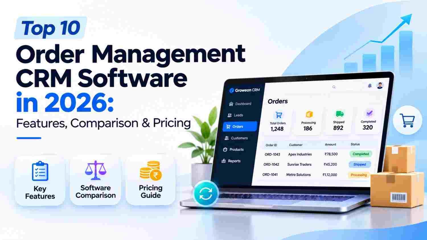 Top 10 Order Management CRM Software in 2026: Features, Comparison & Pricing