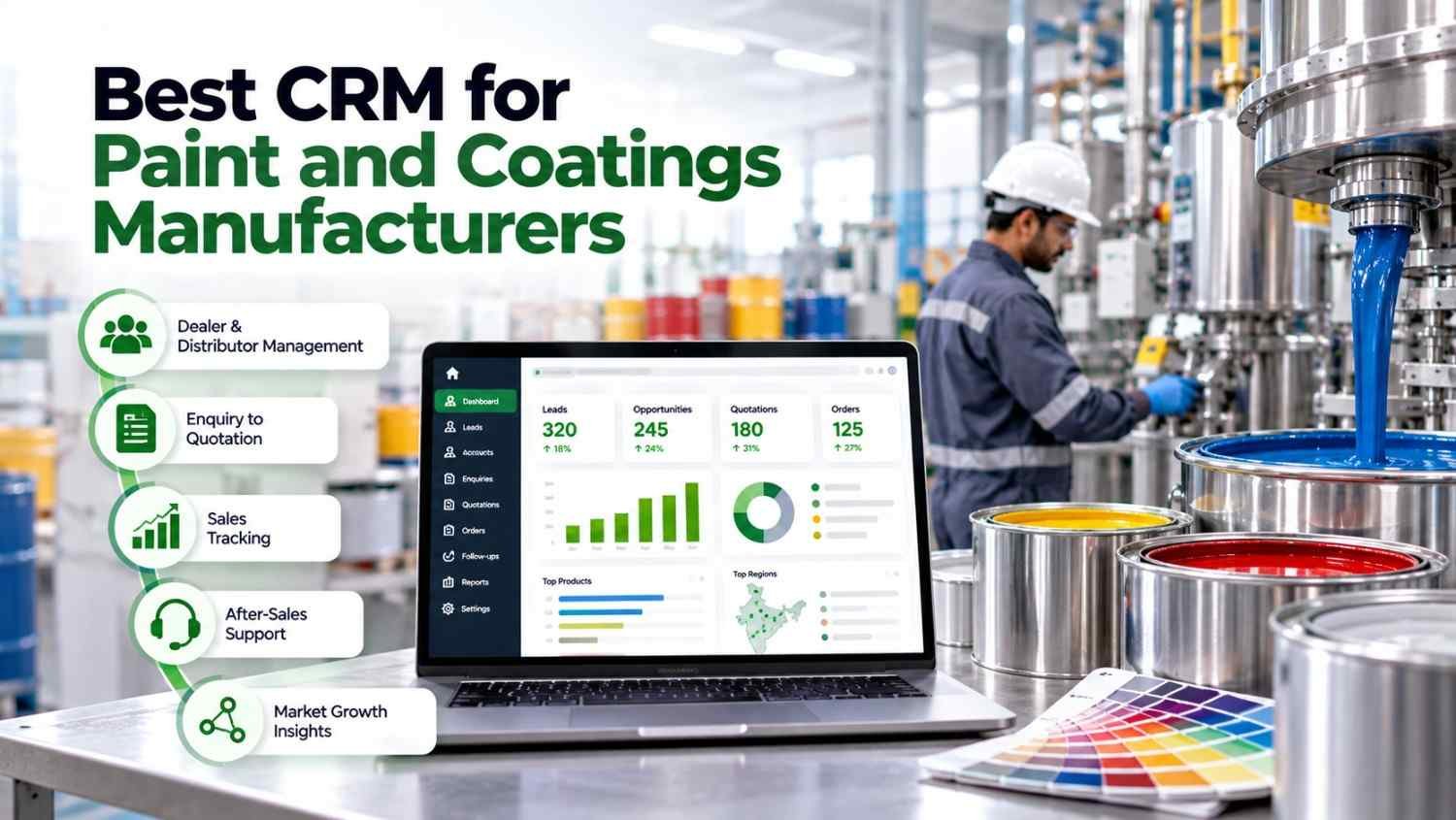 Best CRM for Paint and Coatings Manufacturers