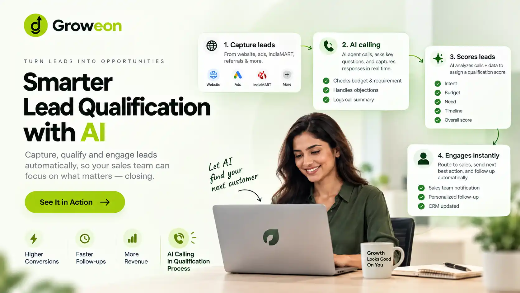 Lead-Qualification-Process