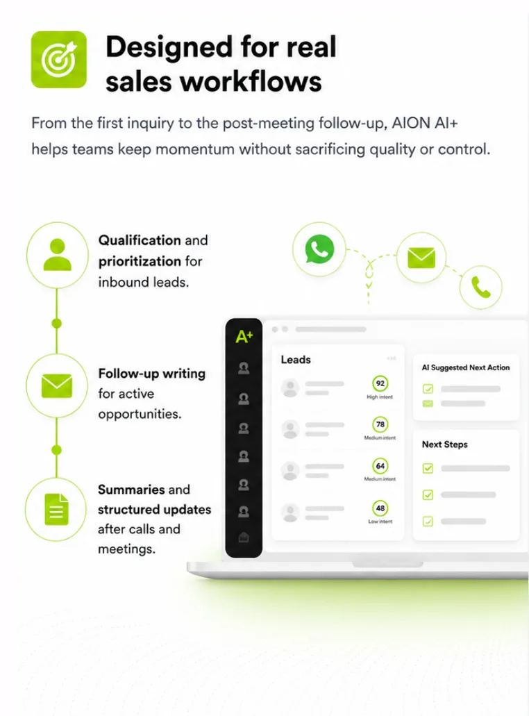Designed for real sales workflows