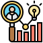 Customer Assurance