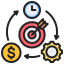Multi-Channel Ticket Generation