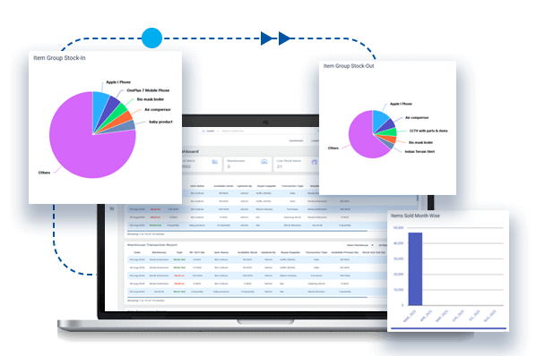 lead-automation