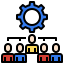 Custom Ticket Closer Workflow