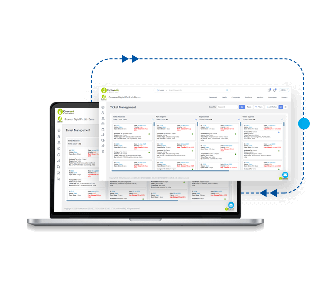 Automated Ticket Creation