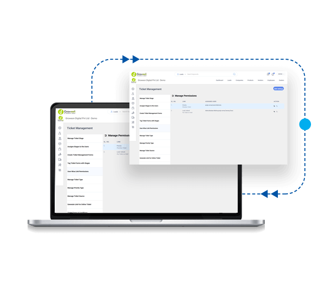 User Permission Management