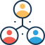 Department & Functional Area Management