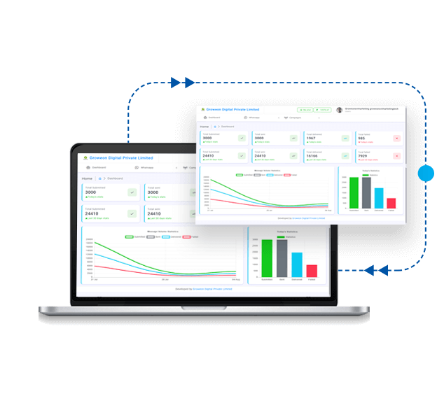 Analytics Insights