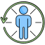 Build Your Audience List