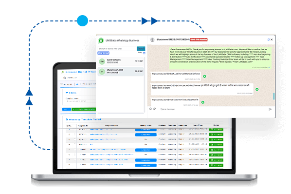 Real-Time Communication