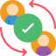 Ticket Categorization
