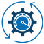 Automation and Efficiency