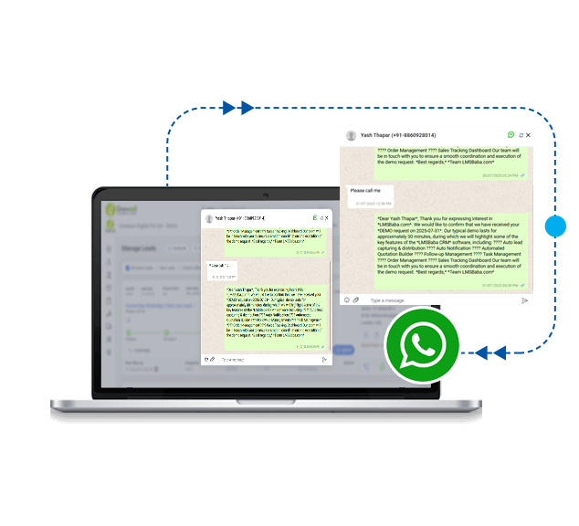 Key Features of WhatsApp API Integration