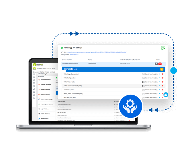What is External Software Integration