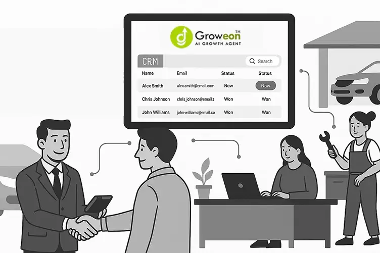 CRM for Automobile Industry Img