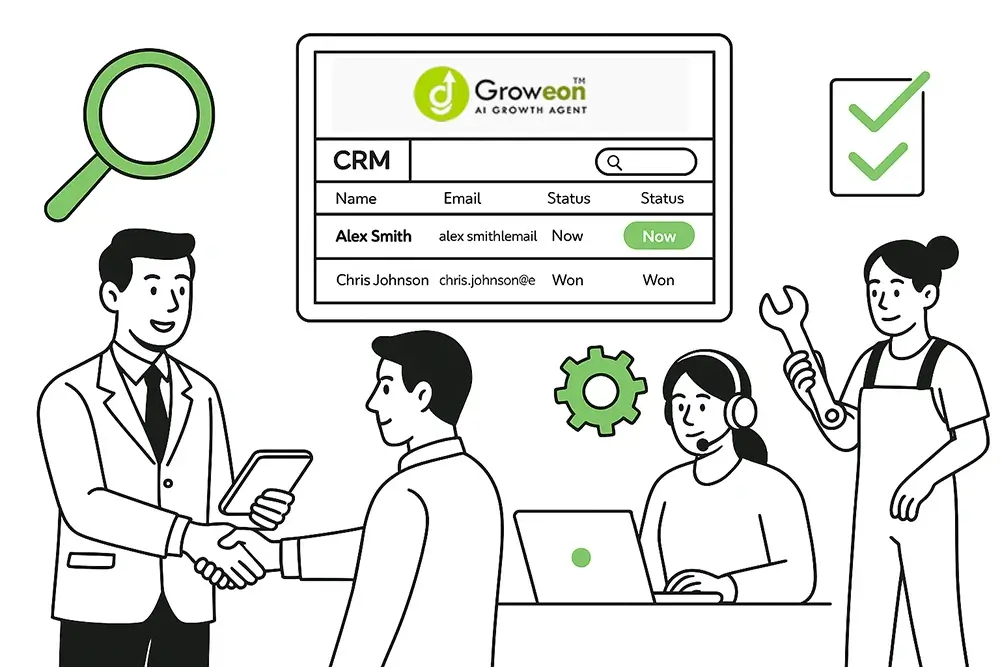 Choosing the right automotive CRM for your dealership img