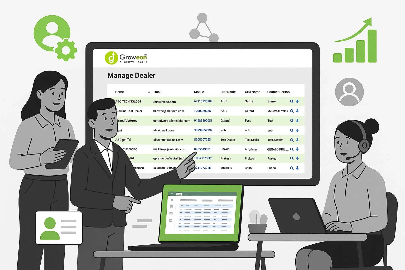 benefits of groweon crm in dealer management img