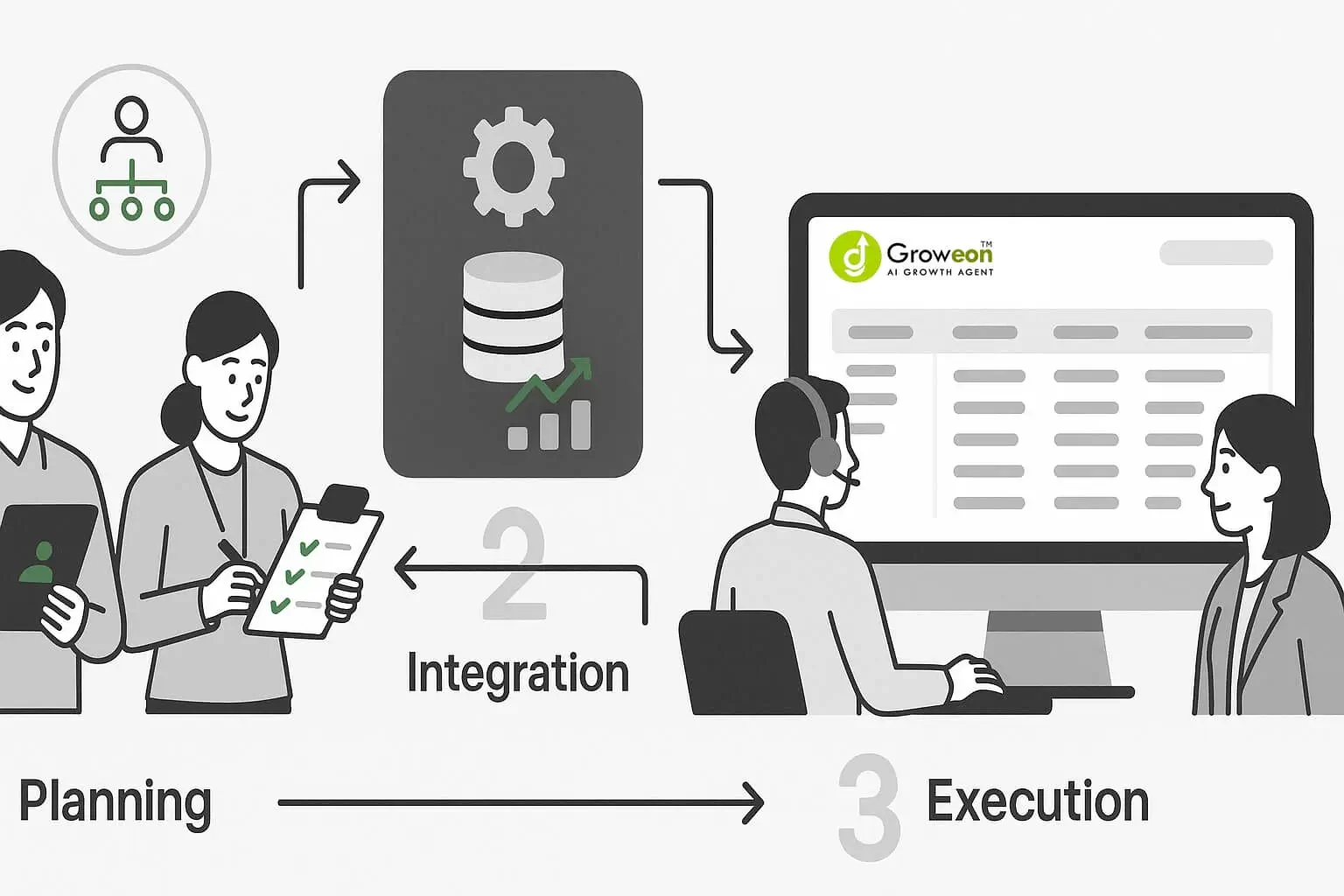 implementation consideration img