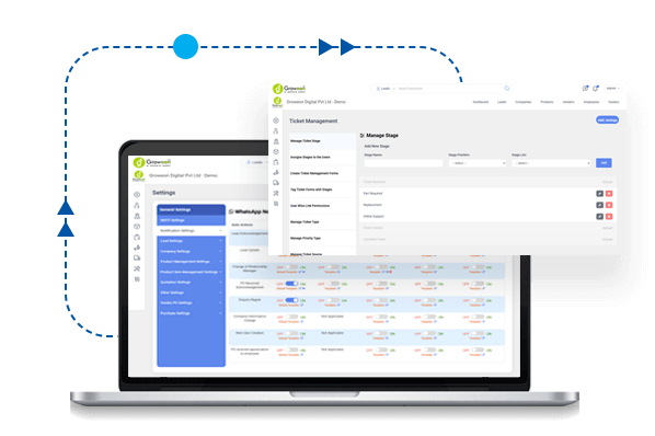 Automated email notifications