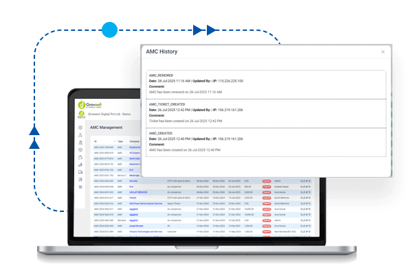 Automated Ticket Creation