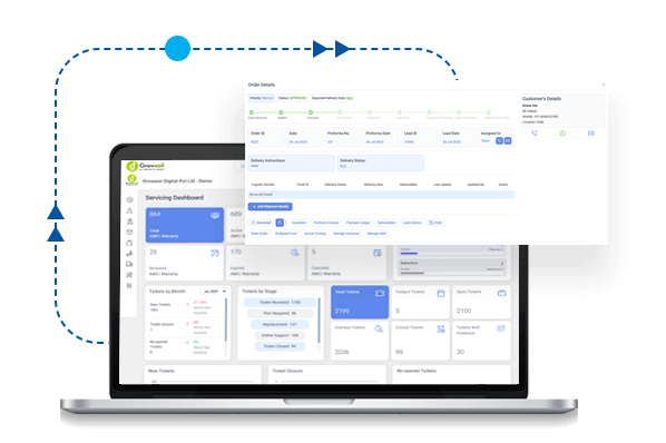 AMC/Warranty Management
