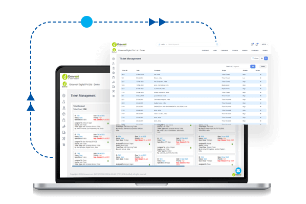 How These Features Work Together
