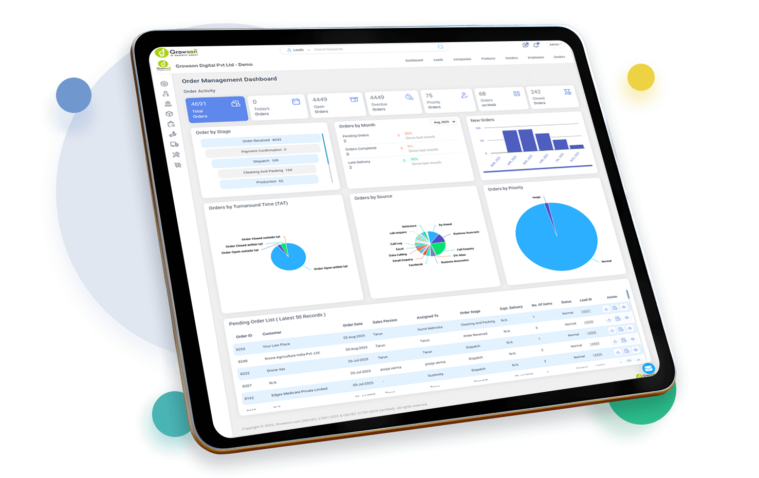 Benefits of Effective Lead Management