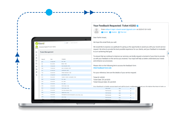 Automated Ticket Creation
