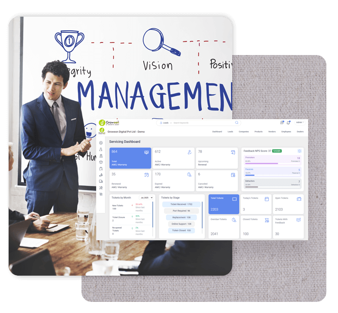 Automated Ticket Creation
