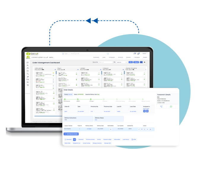 Order Process Management Software