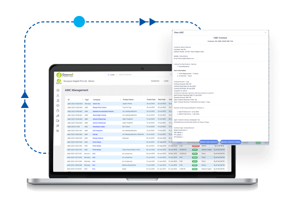 easily-manage-annual