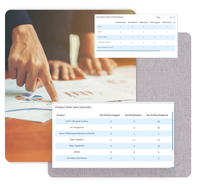  User Activity and Quality Report