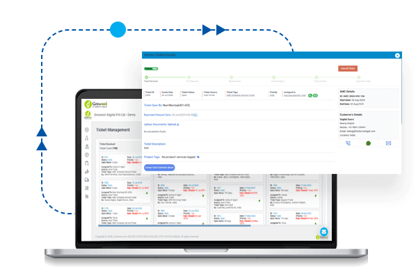 Automated Ticket Creation