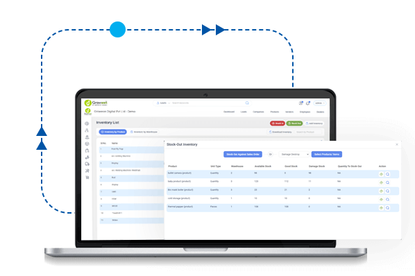 Automated Ticket Creation