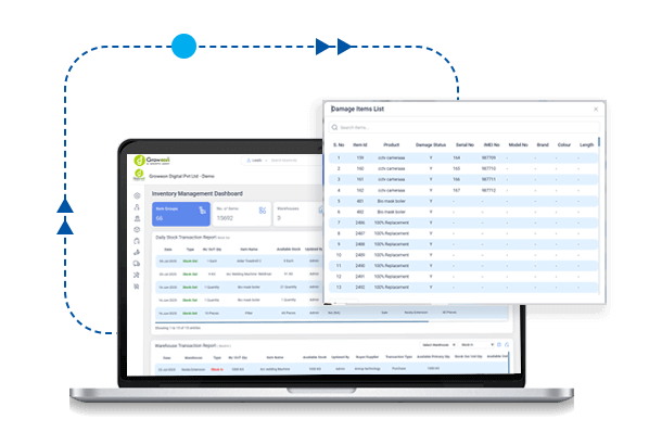 Warehouse Transfer Management