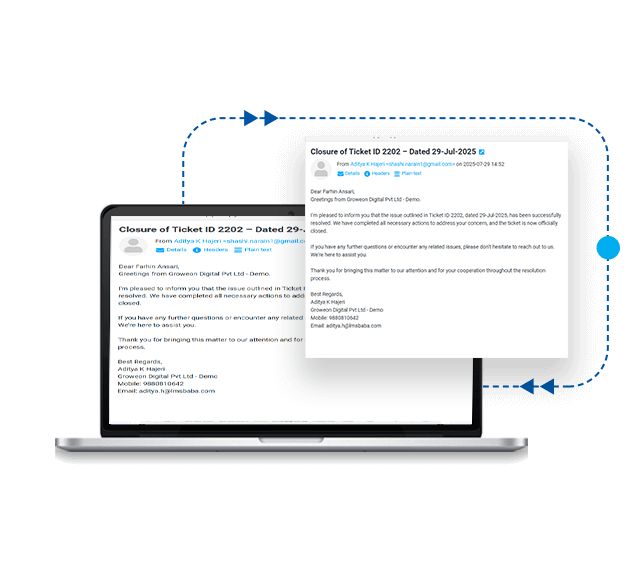 Ticket Closure SLA Tracking